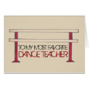 Recherche de professeurs de danse Ballet