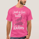 Suche nach wildwolf tshirts Wolf illustration