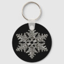Recherche de snowflake porteclés Argent