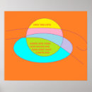 Recherche de arrière plan orange posters Rose