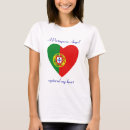 Recherche de ibérie tshirts Portugais