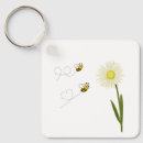 Suche nach imker schlüsselanhänger Hummel