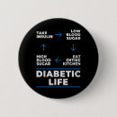 Suche nach diabetes spaß buttons Leben