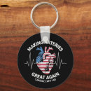 Recherche de technologie porteclés Laboratoire