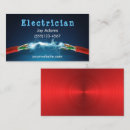 Recherche de tension cartes visite Fil