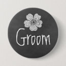 Recherche de tableau noir badges Craie