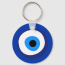 Recherche de symbole protection porteclés Talisman