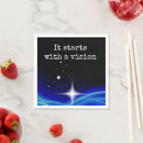 Recherche de vision Motivation
