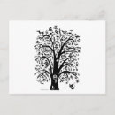 Suche nach katze und eule postkarten Eulen