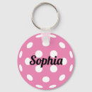 Suche nach paddel schlüsselanhänger Abdunkeln