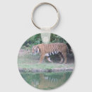 Recherche de chinois porteclés Tigre