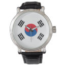 Recherche de nation montres Drapeau