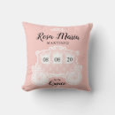 Recherche de blush coussins Rougit