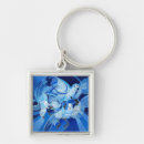 Recherche de pigeons porteclés Colombe