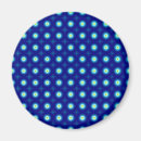 Recherche de de fractale refrigérateur magnets Cercles