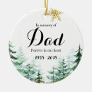 Suche nach beileid ornamente Vater