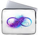 Suche nach purple laptop schutzhüllen Blue