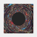 Recherche de trou noir magnets Astronomie