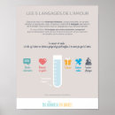 Suche nach andere sprachen poster Worte