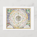 Recherche de planets cartes postales C 1596 1665
