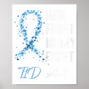 Suche nach diabetes poster Diabetes bewusstsein monat