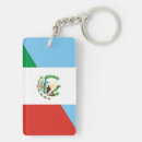 Recherche de le guatemala porteclés Drapeau