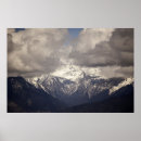 Suche nach himalaya poster Bhutan