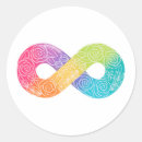 Recherche de neurodiversity autocollants Adhd