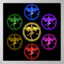 Recherche de danse indienne posters Hindouisme