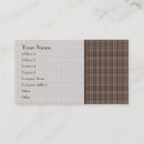 Recherche de plaid cartes visite Café