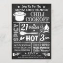 Recherche de cook off invitations Biscuit au piment
