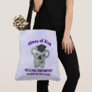 Recherche de mortier sacs Diplômé