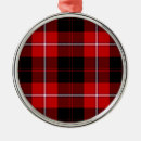 Suche nach tartans ornamente Unverschämt