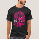 Suche nach protecter tshirts Abtreibung