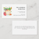 Recherche de ranch cartes visite Ferme