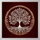 Recherche de arbre celtique posters Forêt