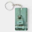 Recherche de serrure vintage Antiquité