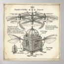 Suche nach flugmaschine poster Renaissance