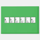 Recherche de tableau périodique magnets Physique