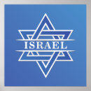 Recherche de drapeau palestine posters Jérusalem