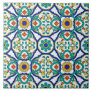 Suche nach gemustert fliesen Italienisch