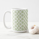 Recherche de pays chic tasses Mignon