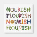 Recherche de nutrition magnets Nourriture