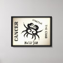Suche nach krebs leinwandbilder Horoskop