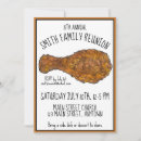 Recherche de poulette invitations Fête