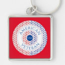 Recherche de armée rouge porteclés Military