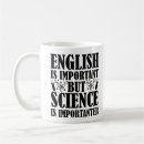 Recherche de professeur de biologie tasses Étudiant