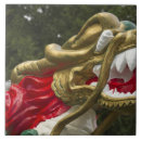 Recherche de chinois carreaux Dragon