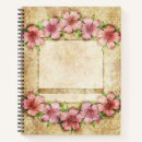 Recherche de vieux papier carnets Vintage