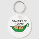 Recherche de gramme porteclés Grammy